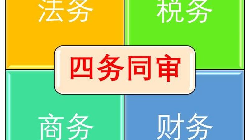 如何辨别北京商标转让代理公司的靠谱程度
